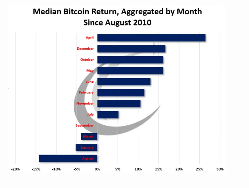 china_ny_bitcoin001.png