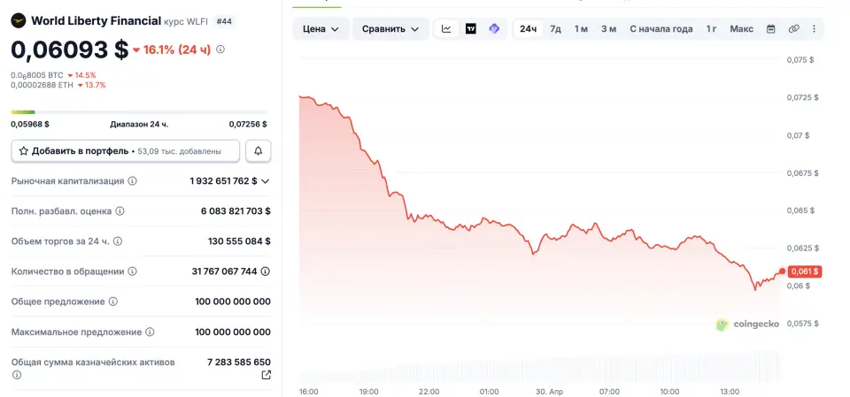 Снимок экрана 2026-04-30 в 15.39.07.png