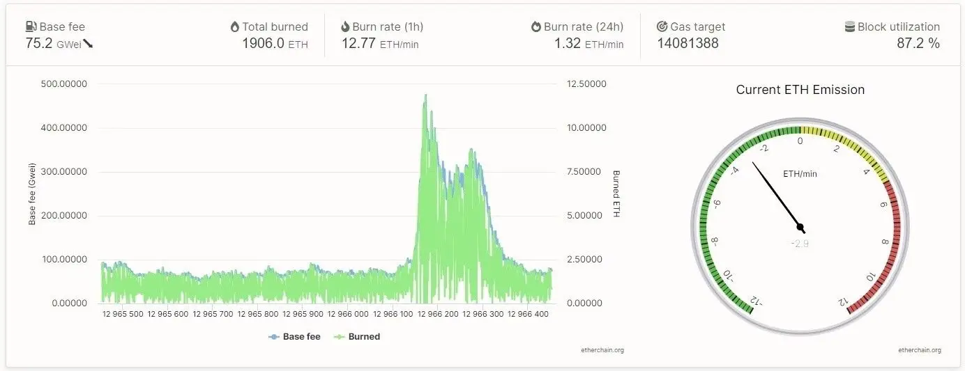 ETH burn_2.jpg