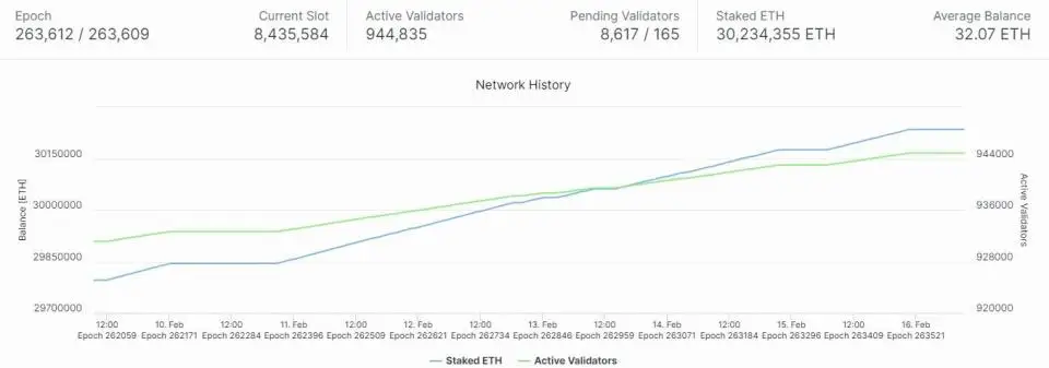 160224_eth_staking.jpg
