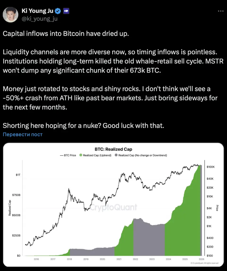 Курс биткоина будет стабилен как минимум несколько месяцев