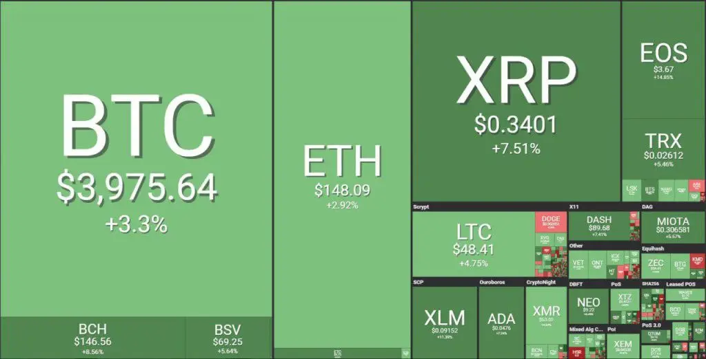 bitcoin_4000_01.jpg