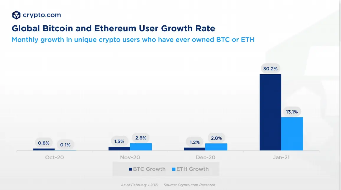crypto.com rep_2.png