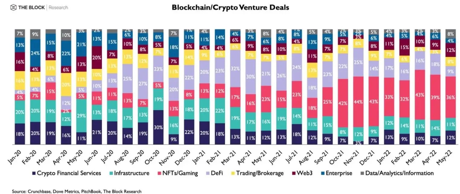 080622_venture_funding.jpg