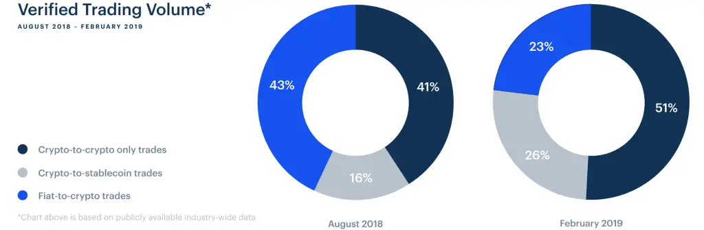 180419_coinbase.png