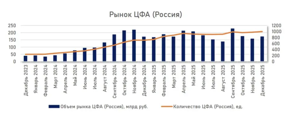 Снимок экрана 2026-08-31 в 10.48.04.png