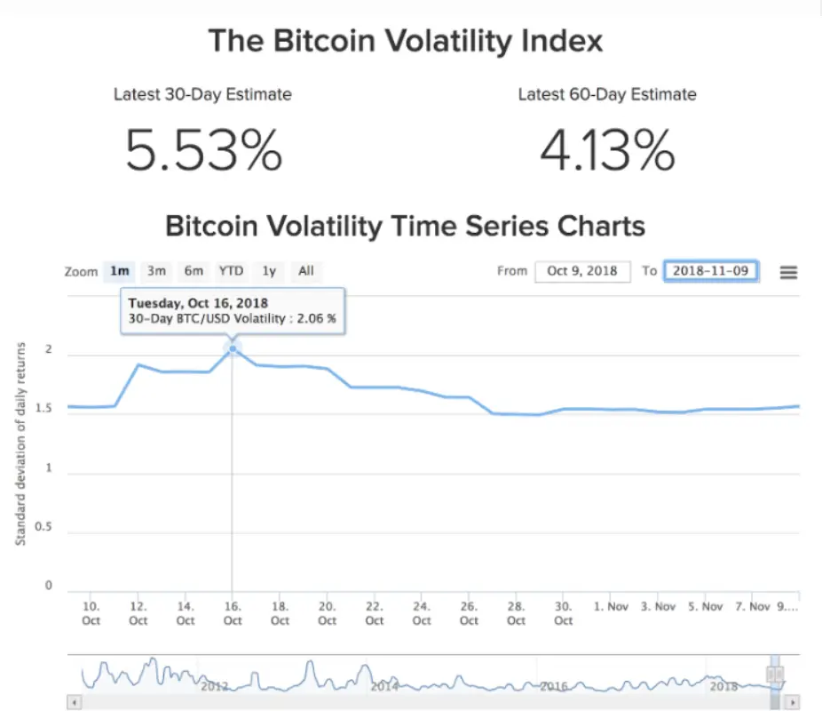 volatility02.png
