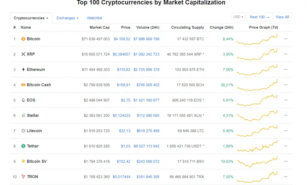 201218_bitcoin_price.png
