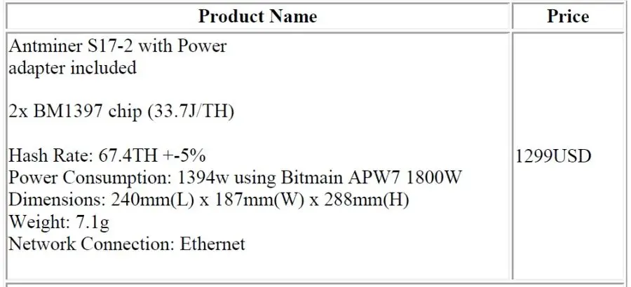 Antminer S17 presale