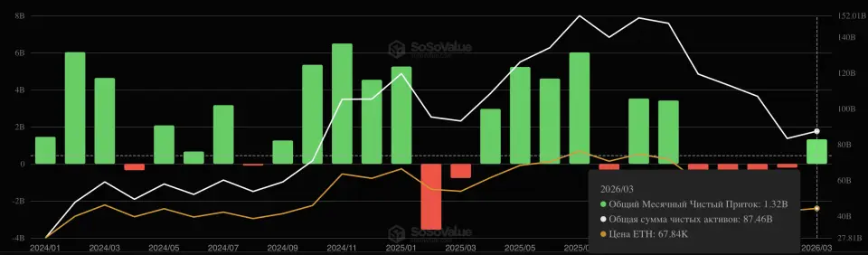 Снимок экрана 2026-04-01 в 19.51.43.png
