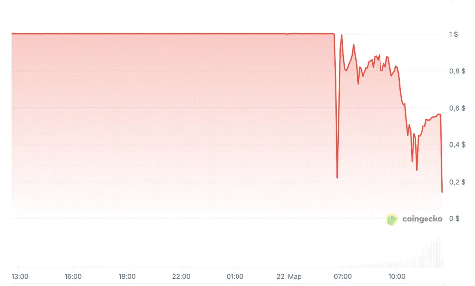 Снимок экрана 2026-03-22 в 12.34.57.png