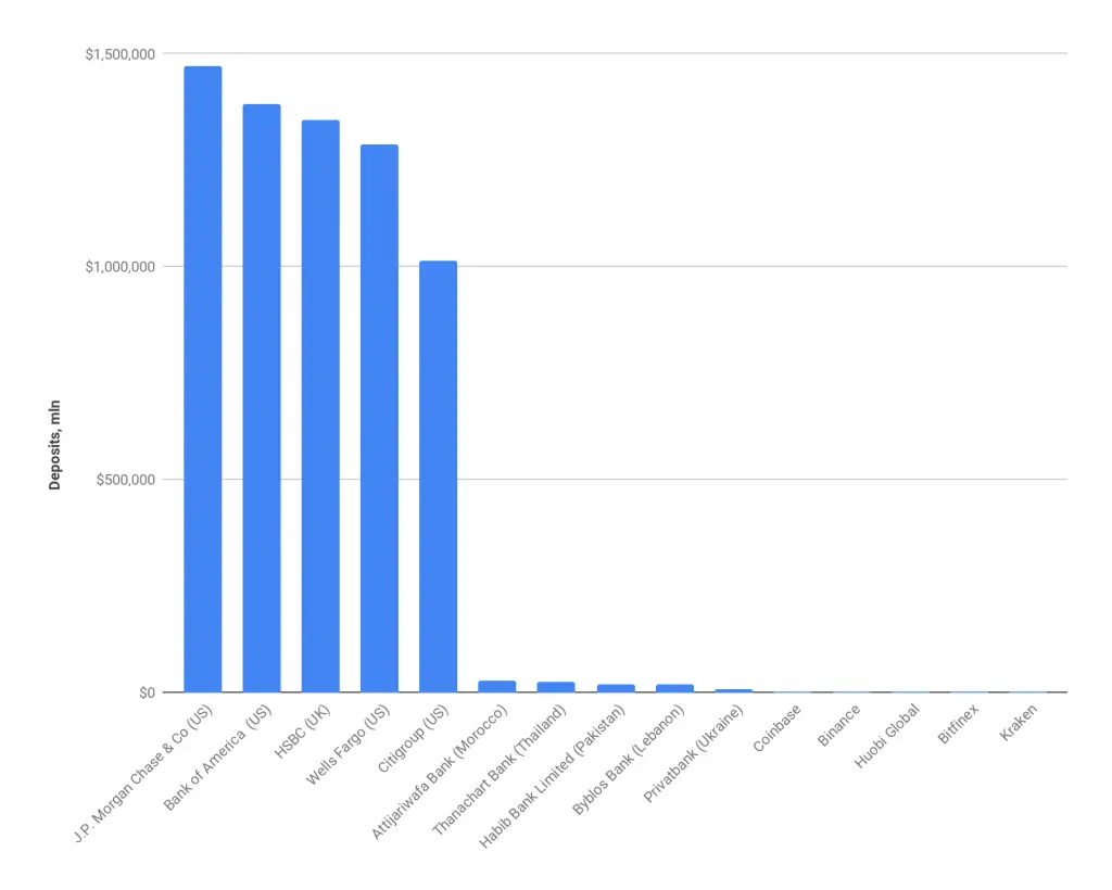 210219_bank_depo.png
