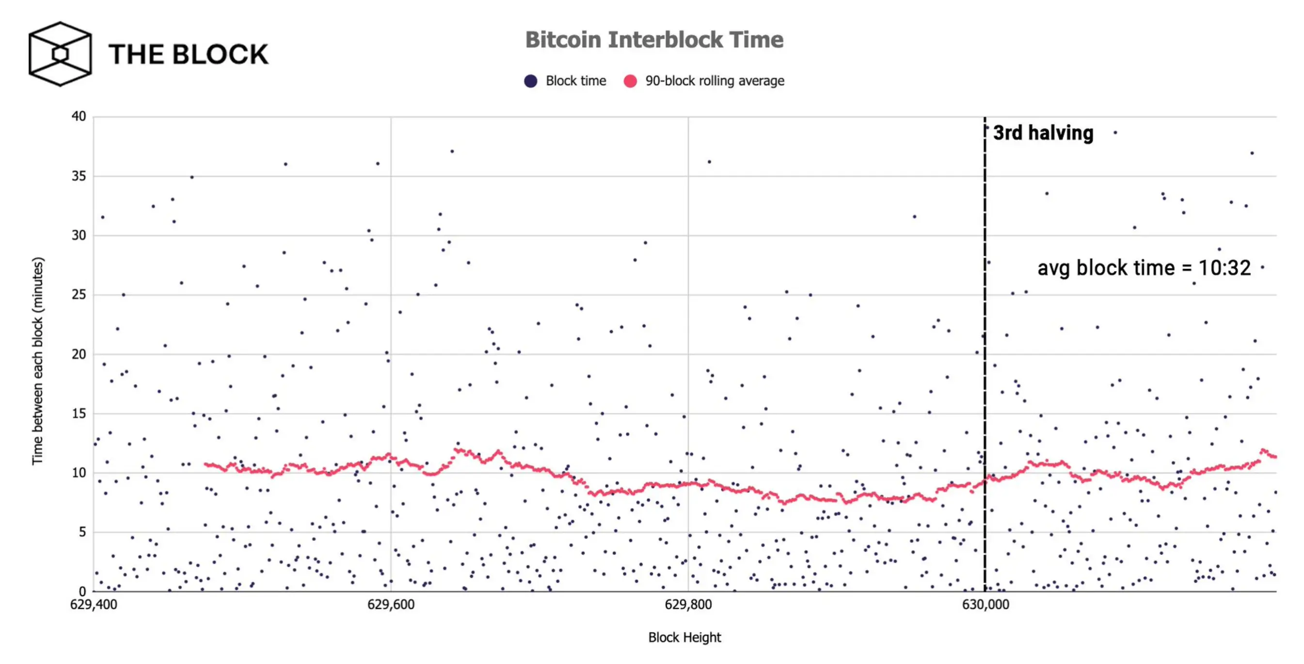 130520_btc_mining.png
