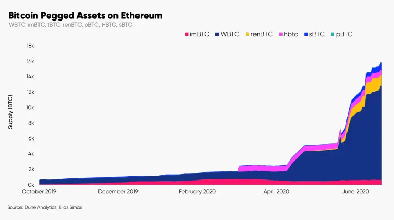 BTC_ETH_3.png