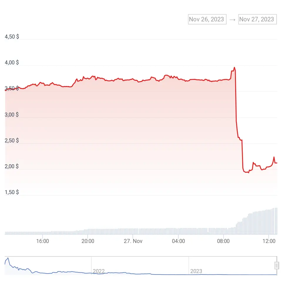 chart (2).png