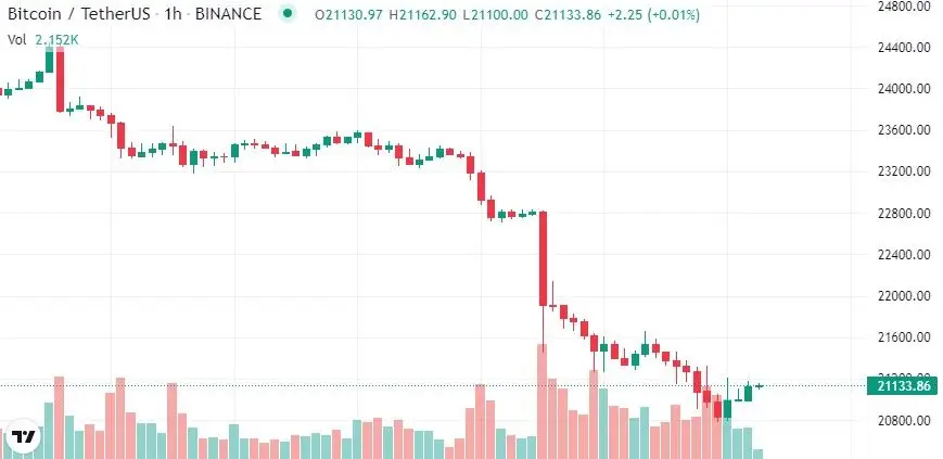 200822_btc_price.jpg