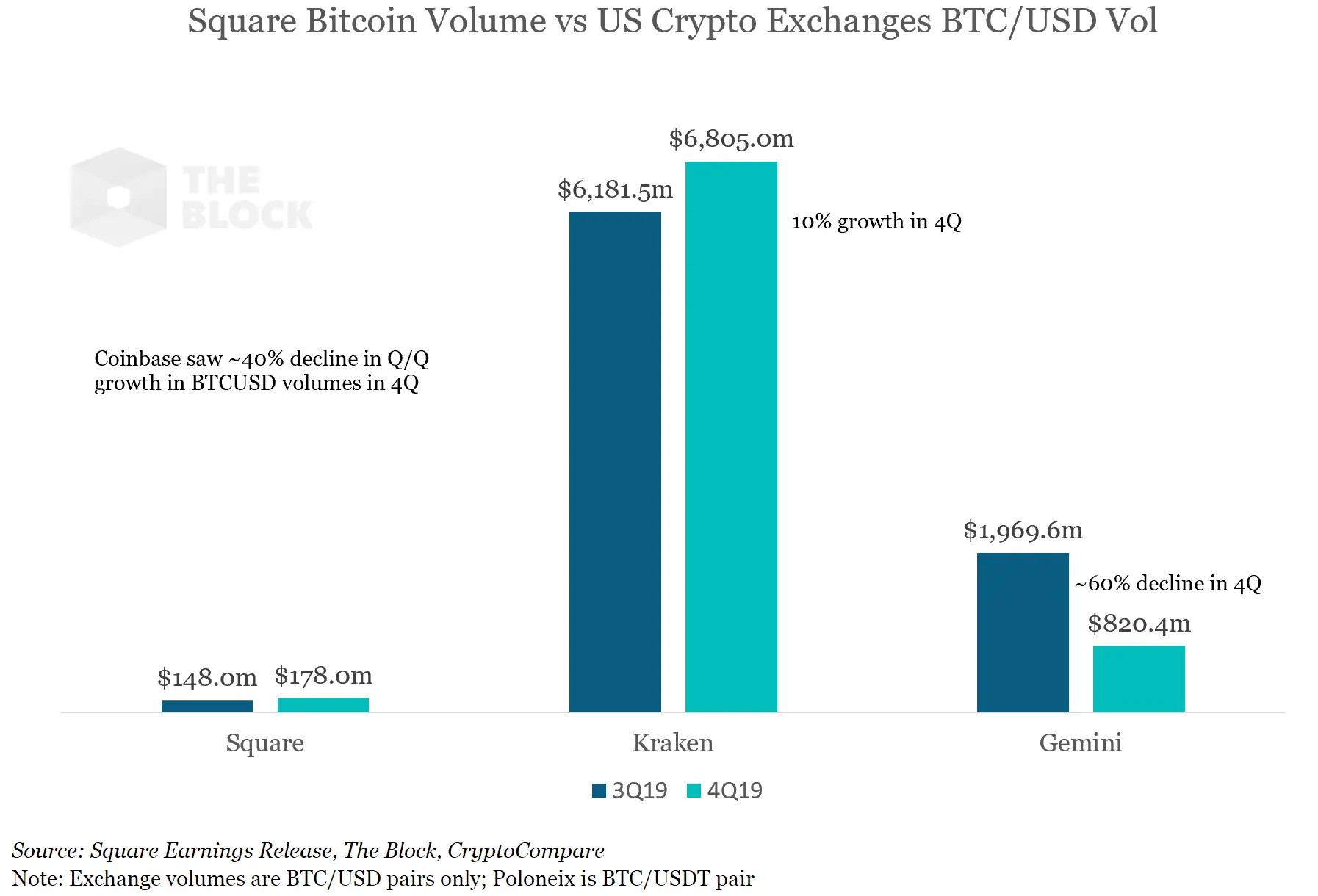 270220_square_comparison.png