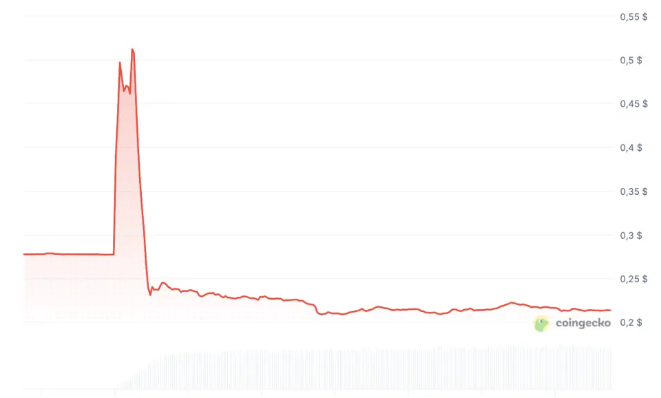 Снимок экрана 2026-03-16 в 12.15.03.png