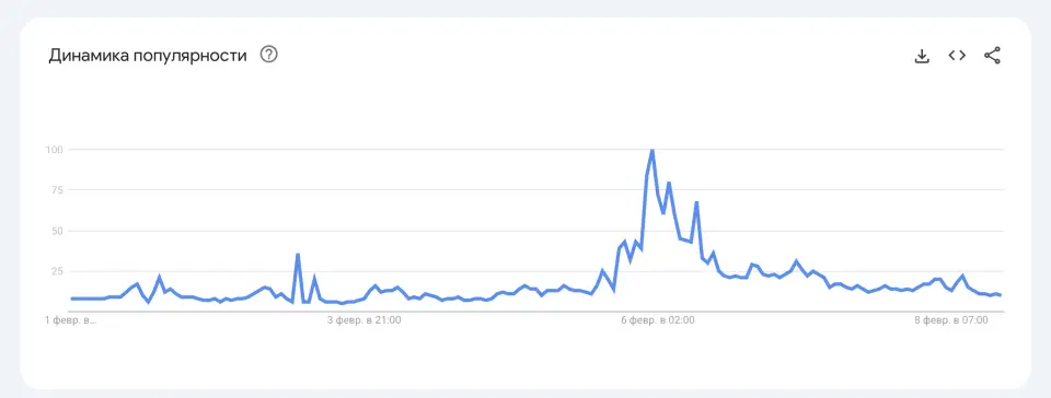 Снимок экрана 2026-02-08 в 16.56.01.png