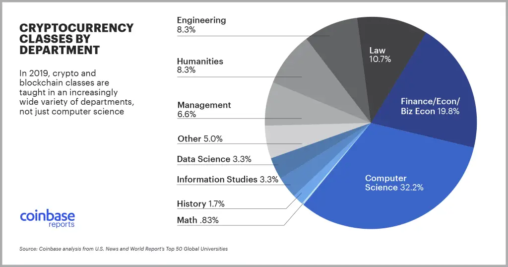 290819_crypto_education.png