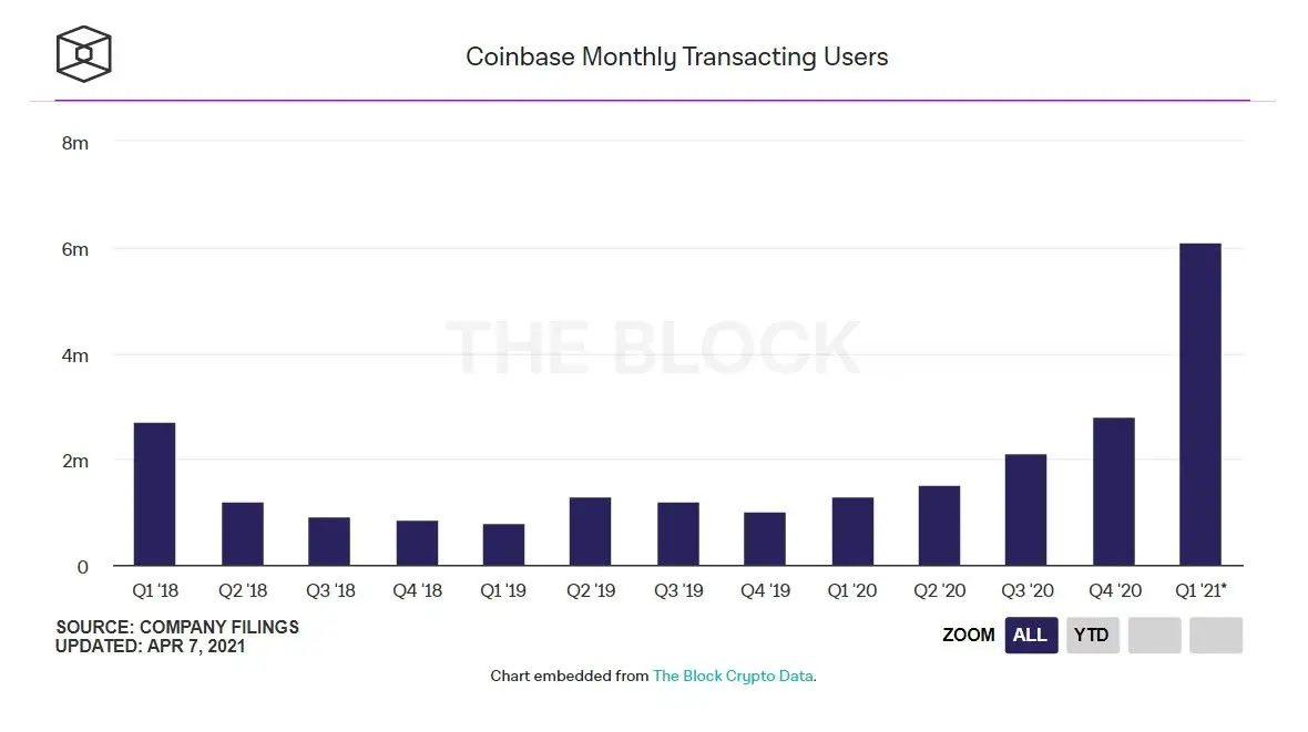 060421_coinbase.jpg