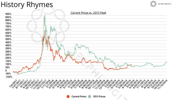 060519_btc_price.png