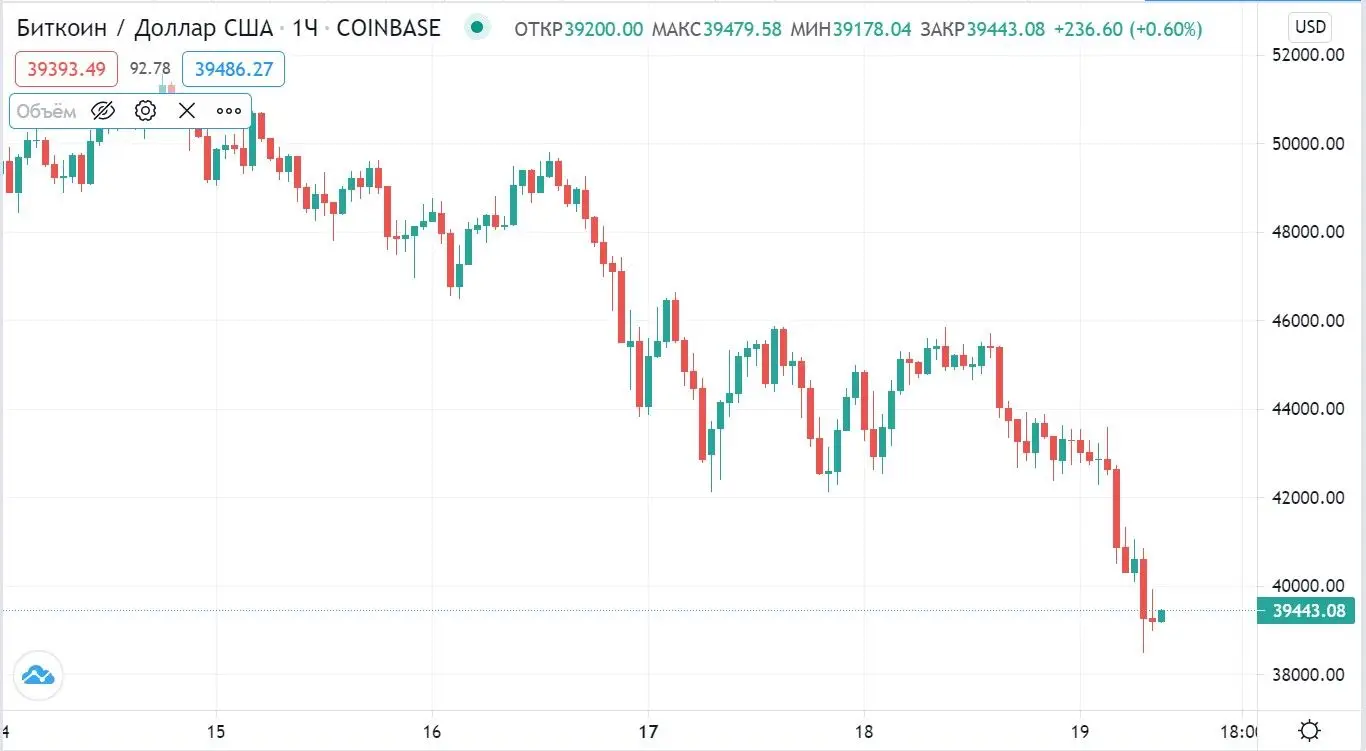 190521_btc_price.jpg