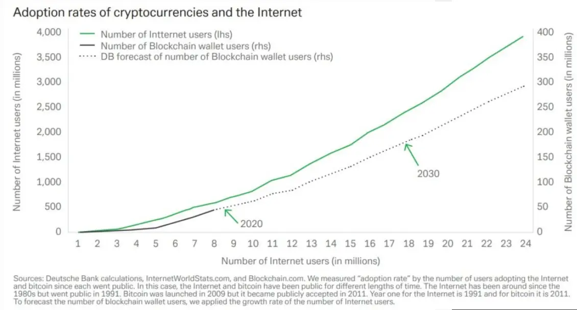 bitcoin_internet2020_01.png