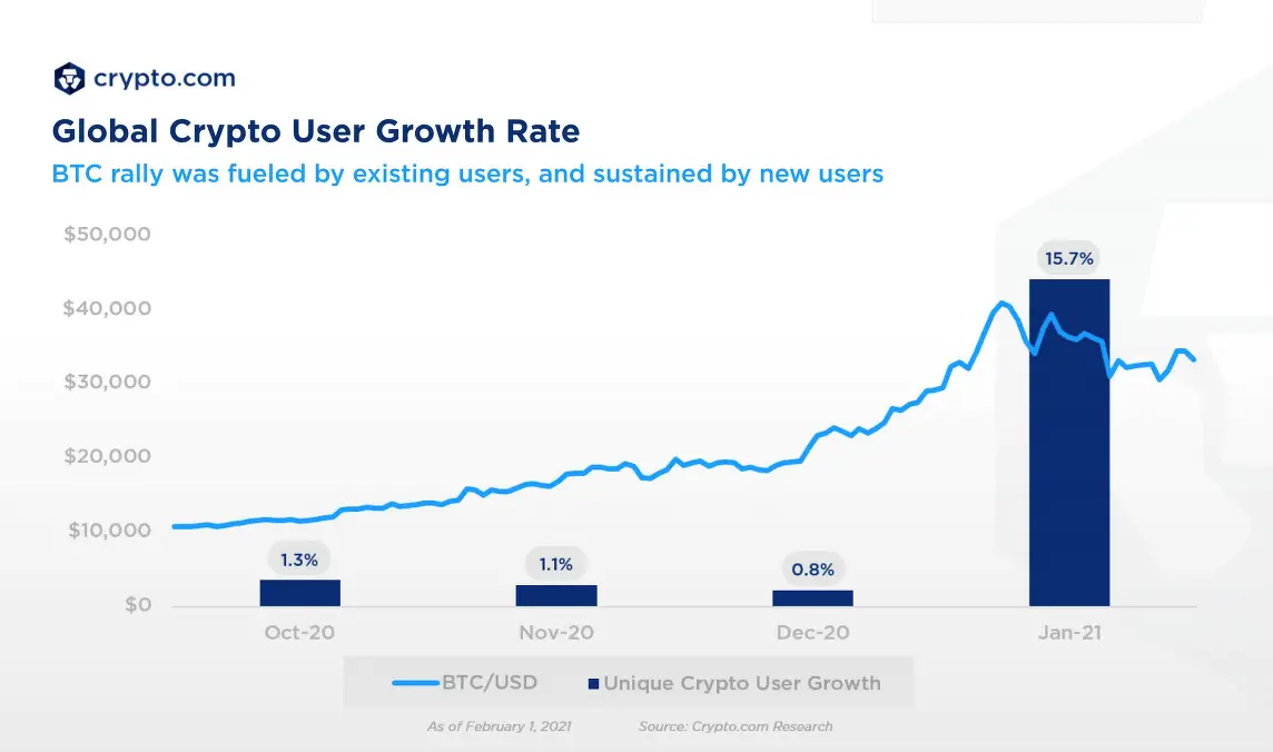 crypto.com rep.png