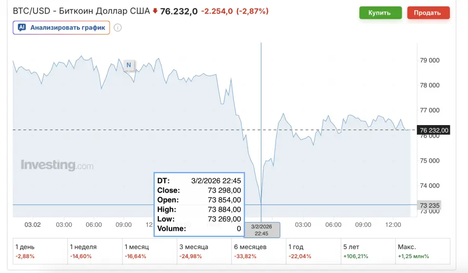 Снимок экрана 2026-02-04 в 13.48.00.png