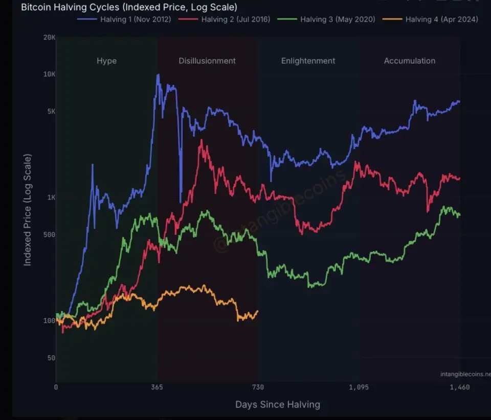 Снимок экрана 2026-04-20 в 10.24.20.png