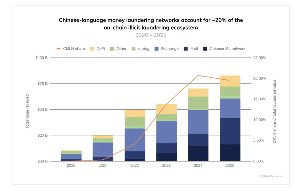 Снимок экрана 2026-01-28 в 10.56.03.png