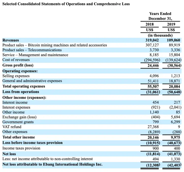 ebang_ipo_2020_001.png
