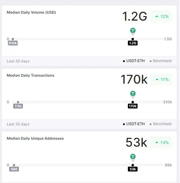 280520_usdt.jpg