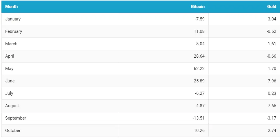 bitcoin_gold001.png
