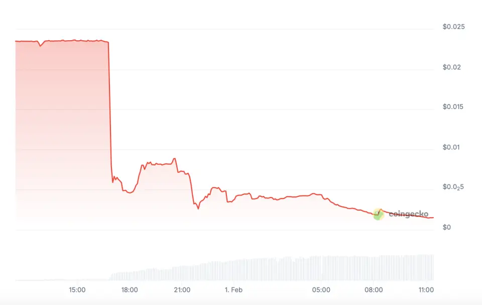 Снимок экрана 2026-02-01 в 11.27.49.png