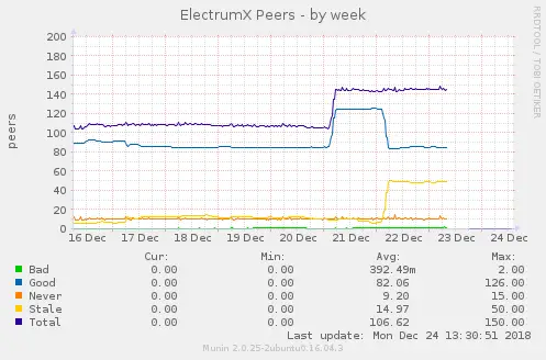 electro_fishing02.png