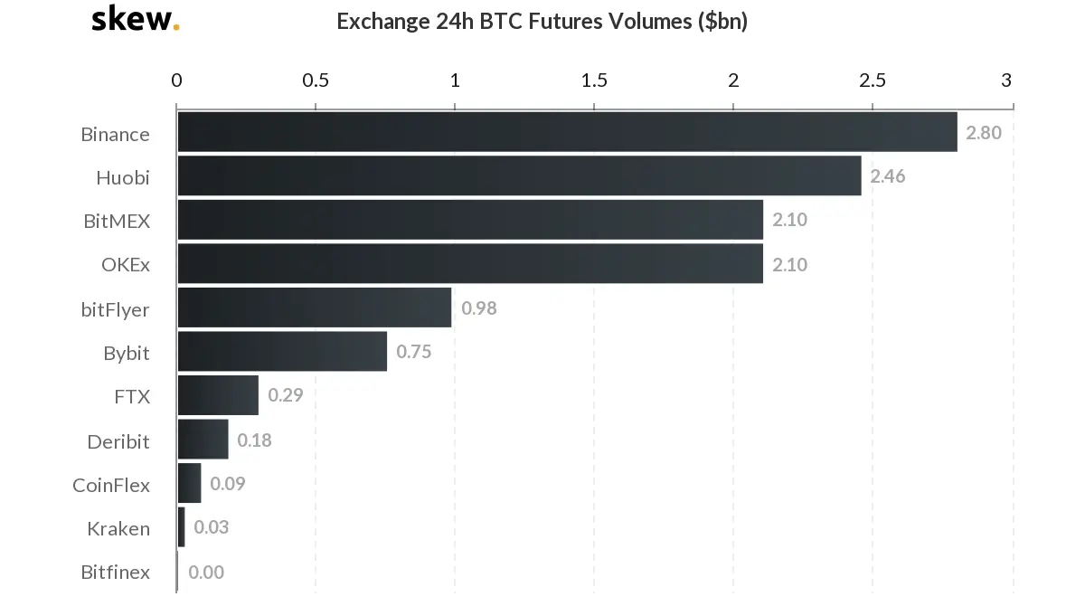 futures chart.png