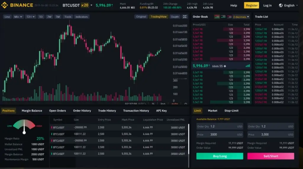 020719_binance_futures.jpg