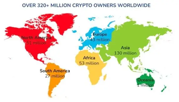 270822_crypto_users.jpg 270822_crypto_users.jpg