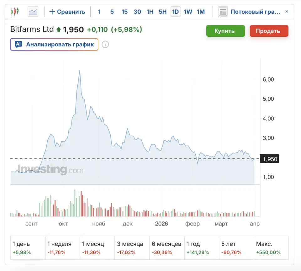 Снимок экрана 2026-04-01 в 10.45.30.png