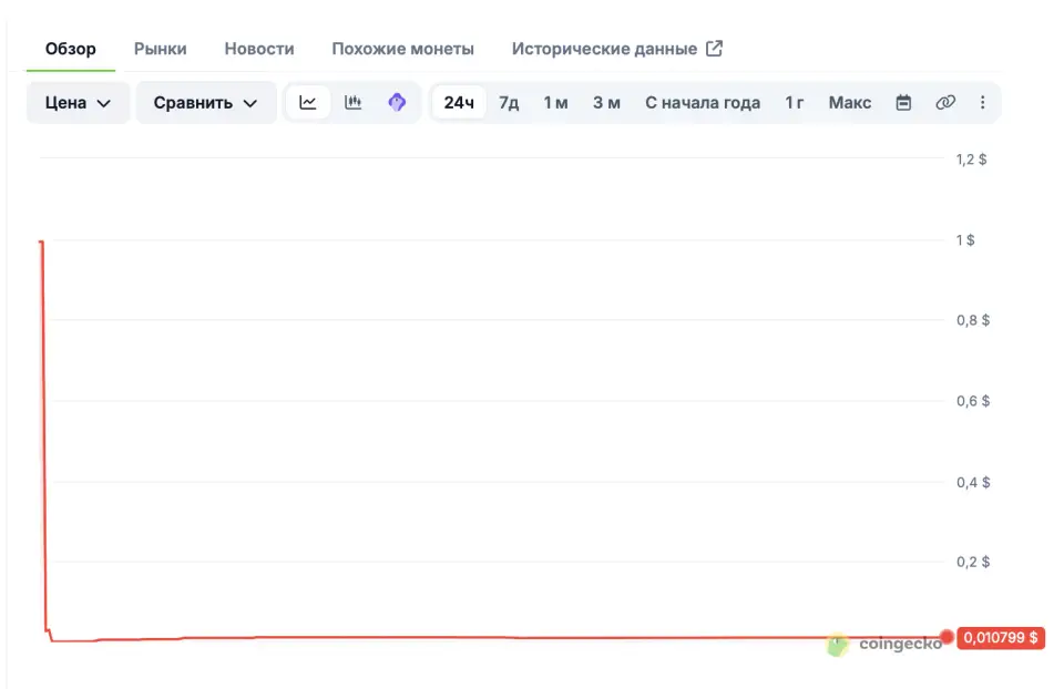 Снимок экрана 2026-07-27 в 13.00.54.png