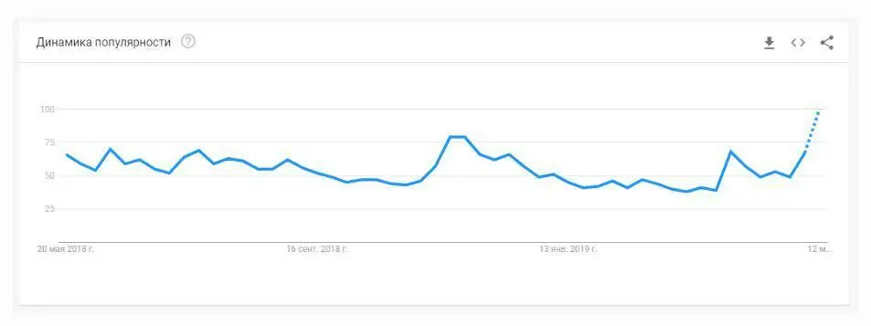 google_trends_bitcoin001.jpg