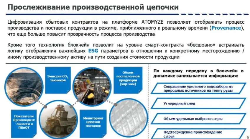 Норникель токены 5
