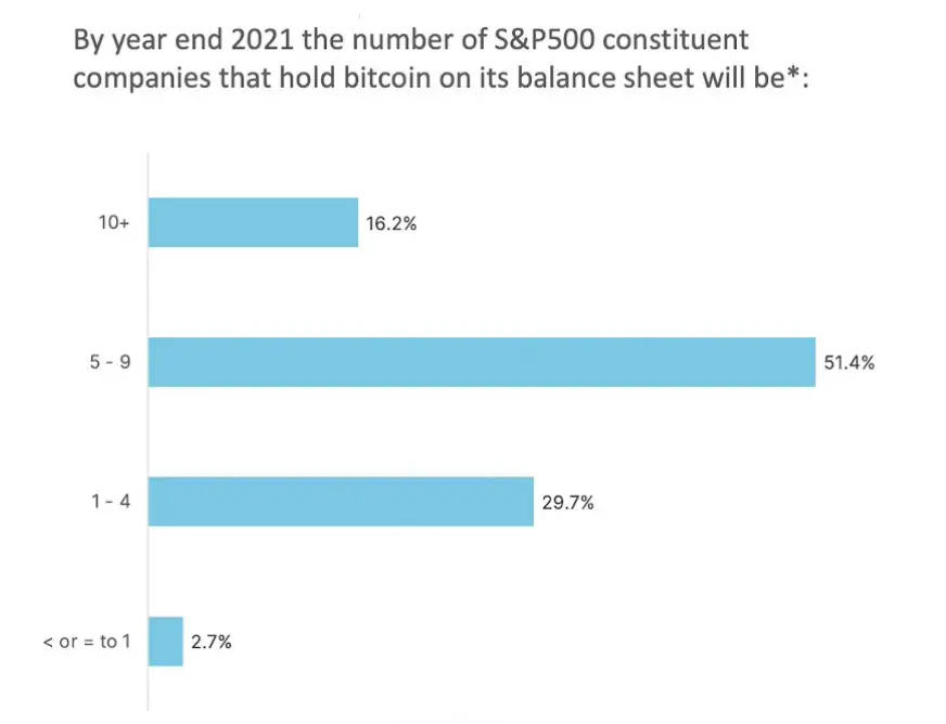 281220_sp500.png