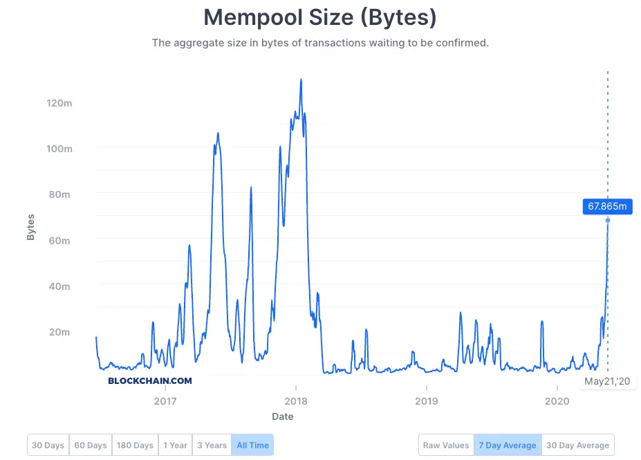 mempool.png