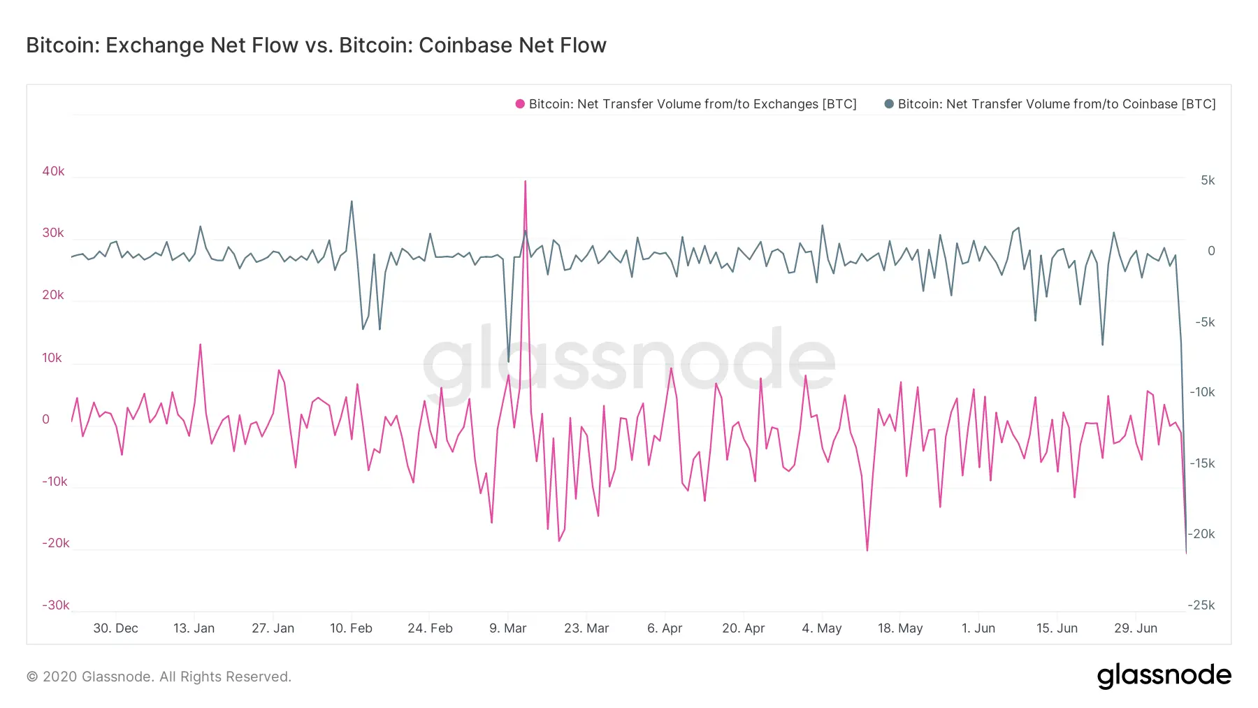 btc_exchange.png