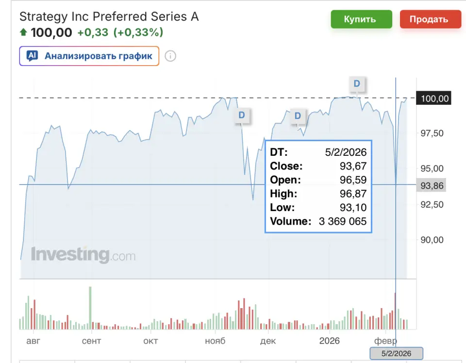 Снимок экрана 2026-02-12 в 12.13.50.png