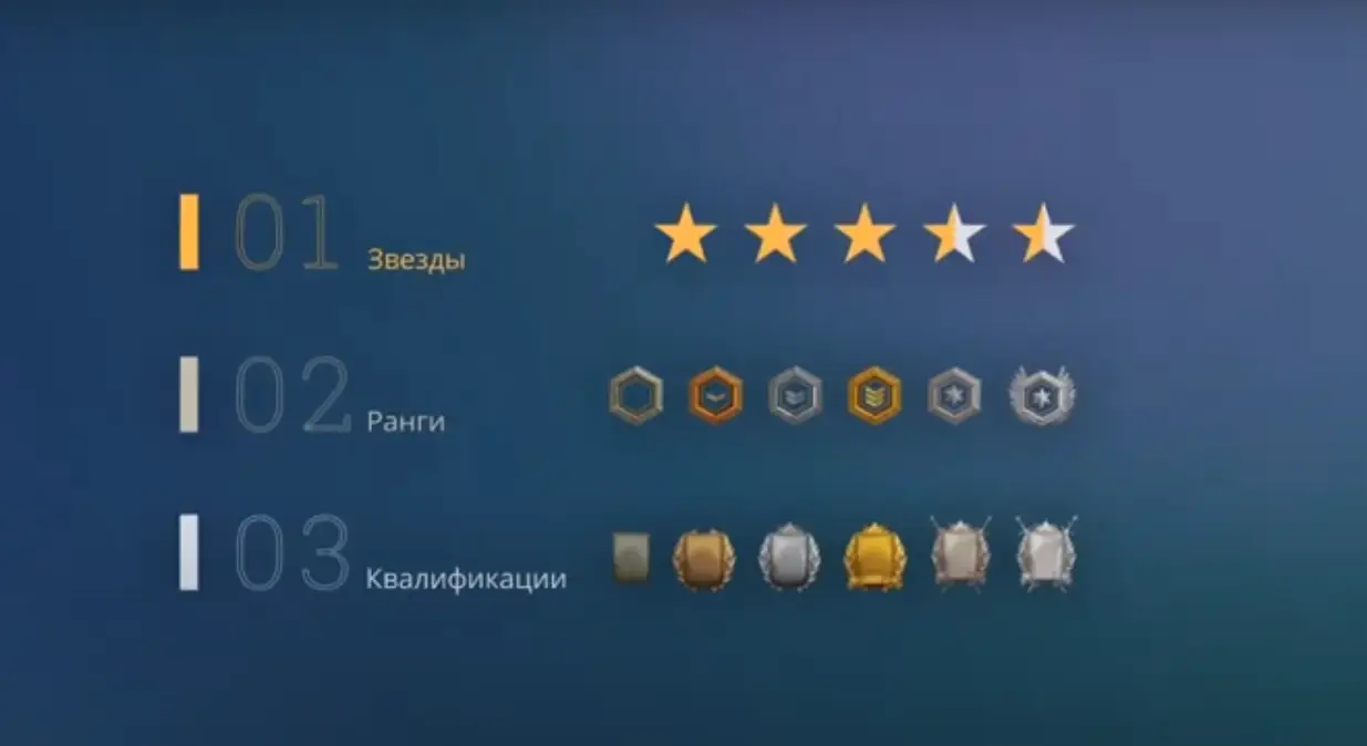 Talent Exchange 3