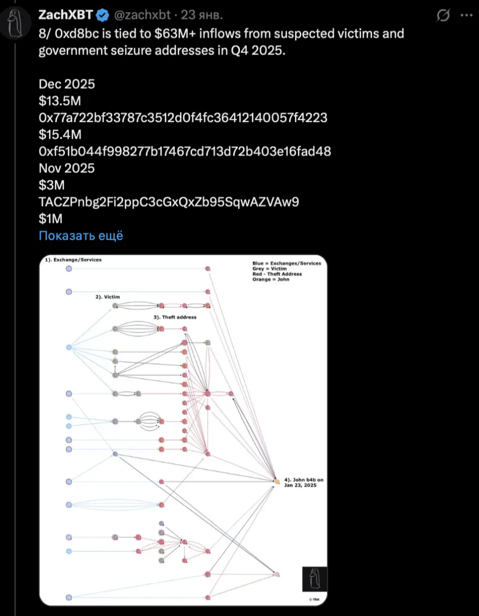 Снимок экрана 2026-01-25 в 15.49.39.png